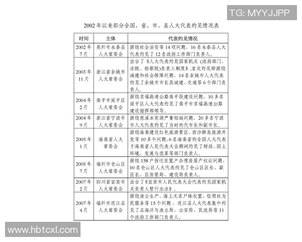 乌拉尔与索契历史交锋记录分析及比赛结果回顾