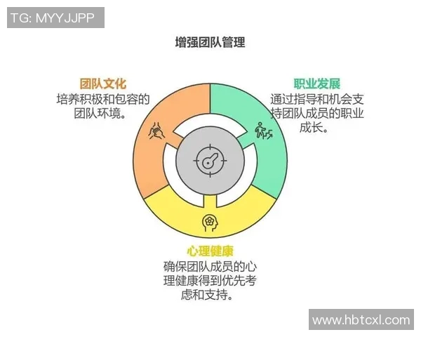 以教练为核心，构建高效团队协作与领导力提升的创新路径