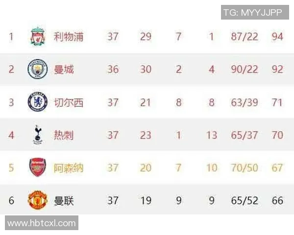 阿森纳与布莱顿对决赔率分析及最新动态解读 阿森纳与布莱顿对决赔率分析及最新动态解读