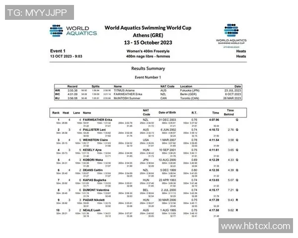 奥运游泳赛事精彩回顾与未来发展趋势分析 奥运游泳赛事精彩回顾与未来发展趋势分析