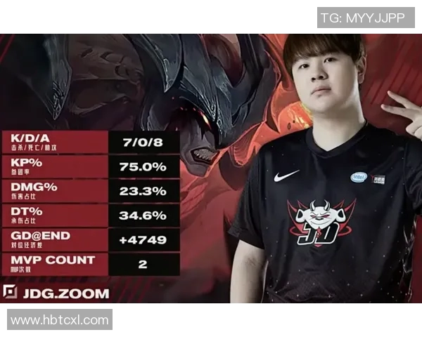 DOTA2战术解析:深入探讨JDG战队的盯防体系与战略布局 DOTA2战术解析:深入探讨JDG战队的盯防体系与战略布局