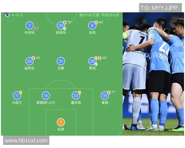 重庆足球队防守反击战术分析及其成效评估