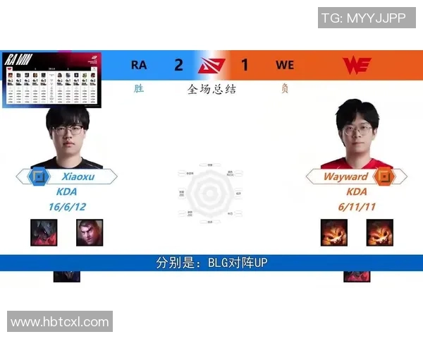 王者荣耀专题深度解析WE战队的快速崛起与战术创新之路 王者荣耀专题深度解析WE战队的快速崛起与战术创新之路