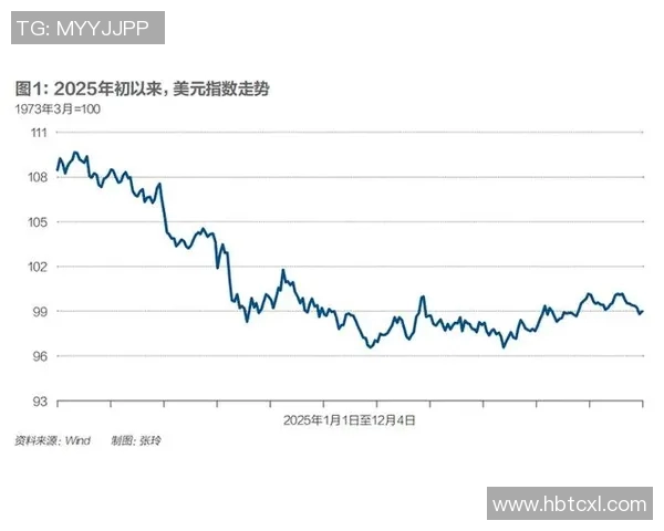 全球股市震荡加剧投资者避险情绪升温 美联储加息预期持续影响市场走势