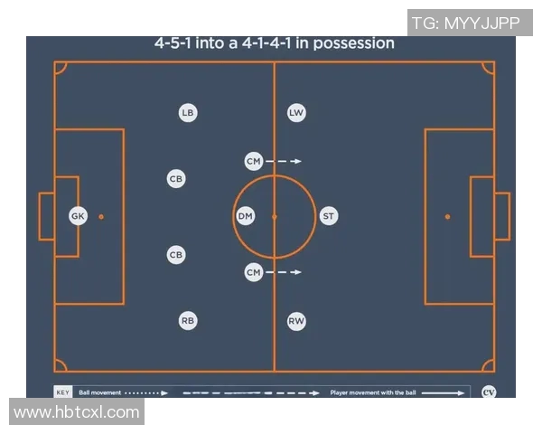 科学足球战术训练方法探究与实践提升球队竞技水平的有效途径