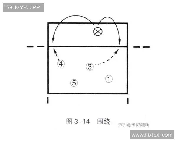 成都攀岩队快攻战术分析与成绩反思探讨